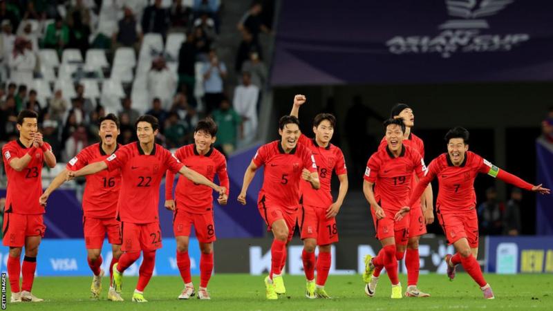 South Korea reaches Asian Cup quarter finals