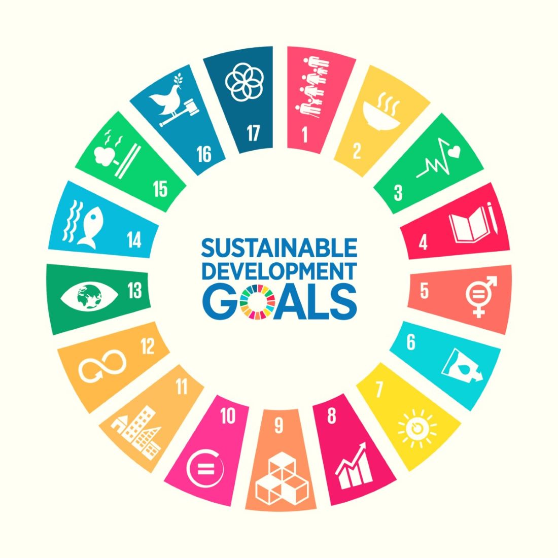 UN report underscores urgency of hefty financing to rescue SDGs