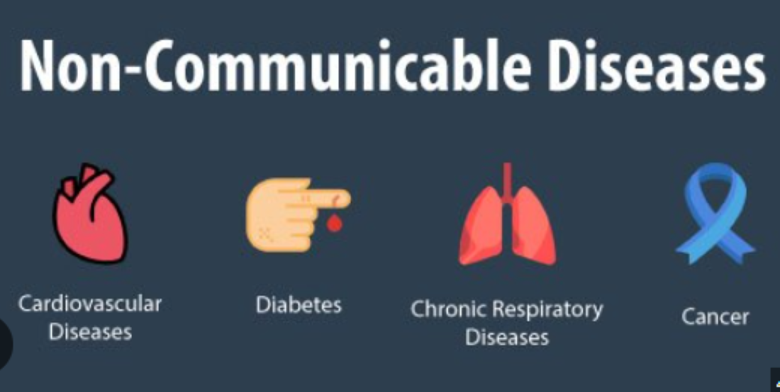 Non-communicable diseases on rise in Nepal